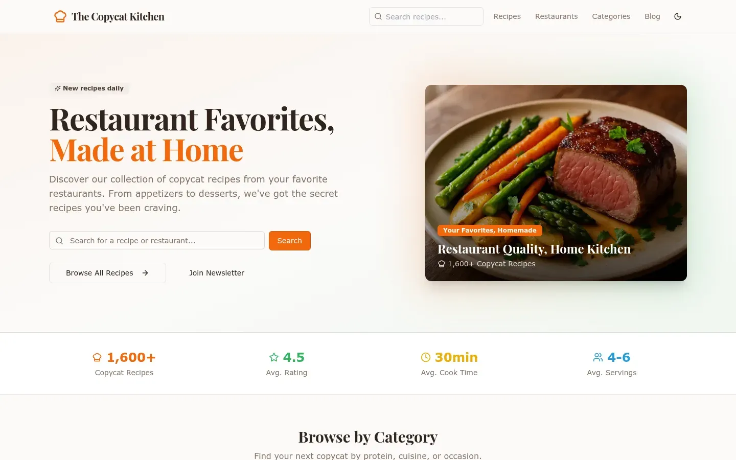 Screenshot of the The Copycat Kitchen homepage